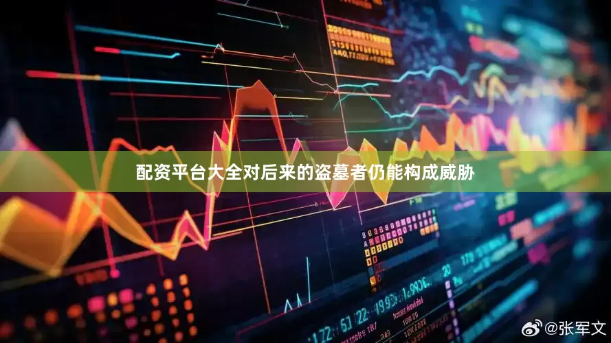 配资平台大全对后来的盗墓者仍能构成威胁