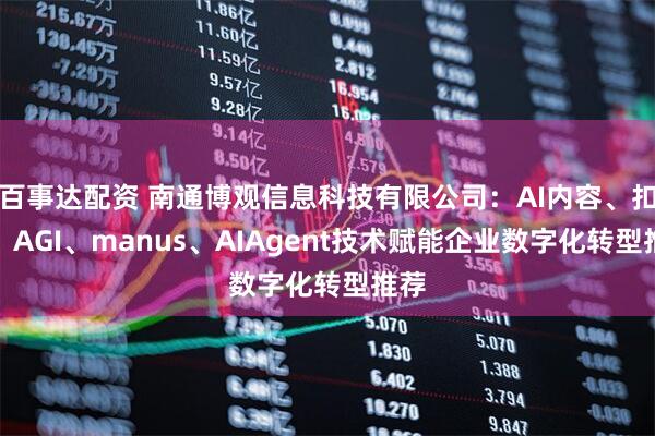 百事达配资 南通博观信息科技有限公司：AI内容、扣子、AGI、manus、AIAgent技术赋能企业数字化转型推荐